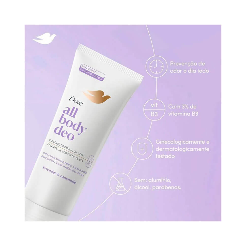 Bisnaga do desodorante creme Dove com texto lilás e dourado destacando benefícios
